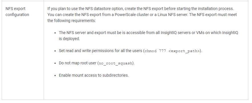 nfs export requirements