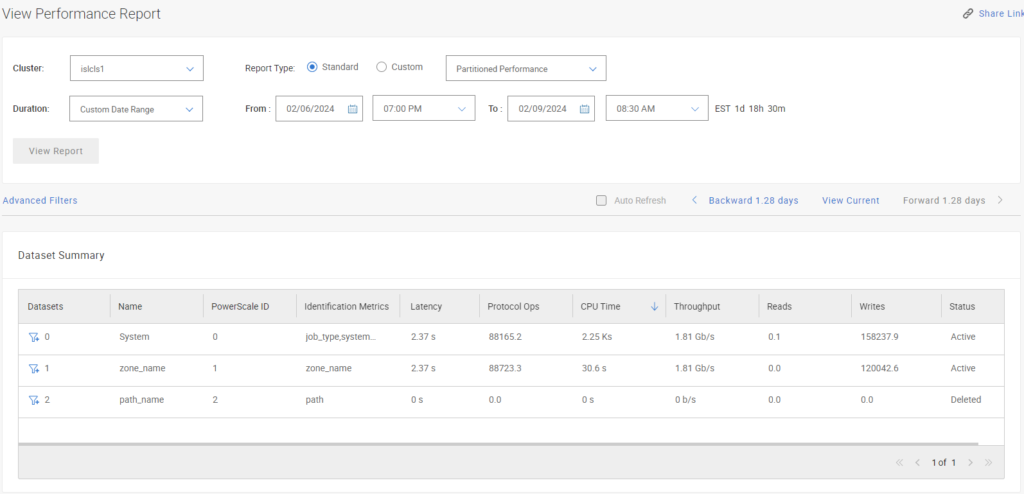 view performance reports 3